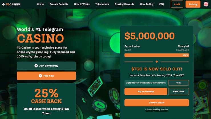 TG Casino homepage - the best Bitcoin slots casinos